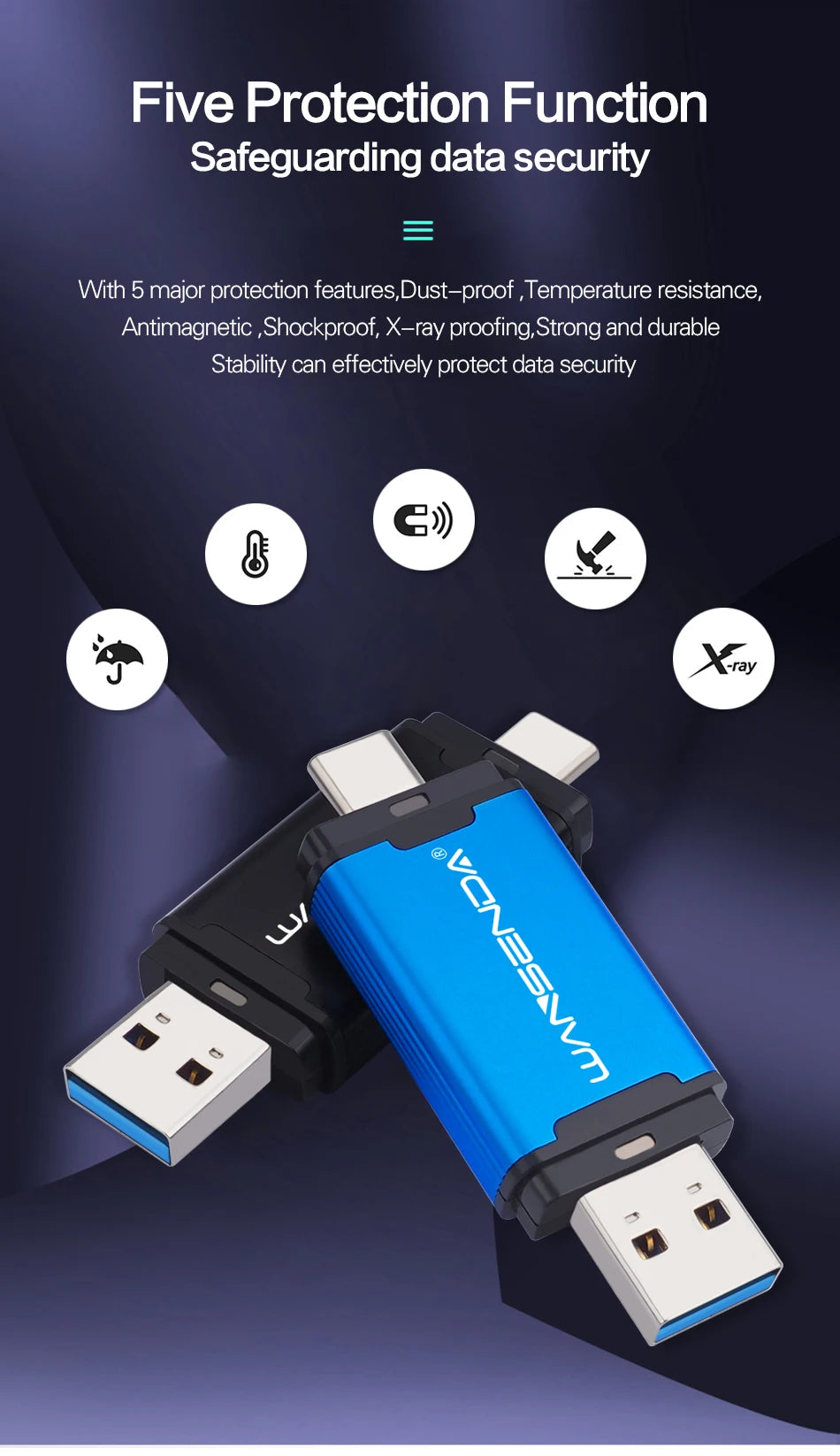 WANSENDA OTG USB Flash Drive 2 in 1 TYPE C & USB 3.0 Pen Drive 512GB 256GB 128GB 64GB 32GB High Speed Pendrive USB Memory Stick