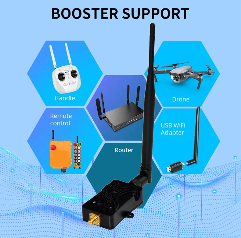 5W 4W 4000mW 802.11b/g/n Wifi Wireless Power Amplifier Router 2.4Ghz/5G Enhance WLAN Signal Booster with 5dbi Antenna